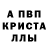 APVP мука Yevhen Riabokin
